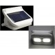 Solar outdoor leisure Product series